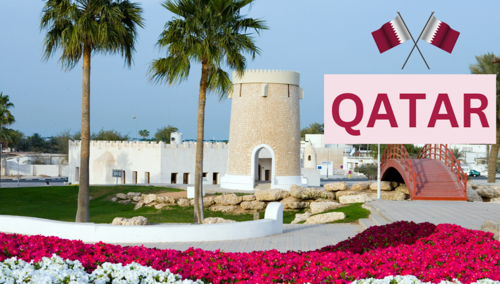Loan Jobs in Doha